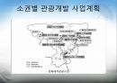 [관광개발론] 강원도 관광개발 계획 10페이지