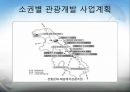 [관광개발론] 강원도 관광개발 계획 13페이지