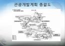 [관광개발론] 강원도 관광개발 계획 15페이지