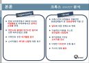 크록스[신발]피피티 12페이지