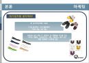 크록스[신발]피피티 18페이지