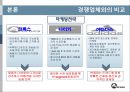 크록스[신발]피피티 21페이지
