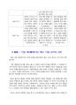 사회 계약론에서의 개인, 사회, 국가의 의미 7페이지