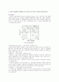 마케팅 - 마케팅 관리에 관해 4페이지