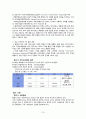 국제통상학 - 말레이시아 경제에 대해서 20페이지