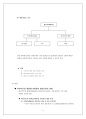 게임사업부 진행 프로잭트에 관한 기획안 2페이지