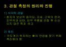 [재활의학] 관절가동범위[Range of Motion]에 대해서 7페이지