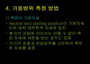 [재활의학] 관절가동범위[Range of Motion]에 대해서 10페이지