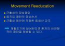 [의학] 운동 단위[TYPE OF MOTOR UNIT]에 관해 15페이지