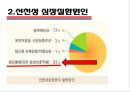 [의학] 선천성 심장질환[Congenital heart disease]에 관해 5페이지