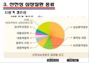 [의학] 선천성 심장질환[Congenital heart disease]에 관해 8페이지