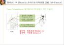 [의학] 수부 해부학[Anatomy] 27페이지