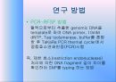 유전학 - CTTN 유전자 다형성과 대장암발생과의 연관성 7페이지