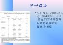 유전학 - CTTN 유전자 다형성과 대장암발생과의 연관성 12페이지