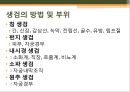 [조직학] 검체의 절취와 처리법, 조직 검체의 종류 39페이지