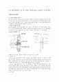 [신경 해부 생리학] 근육 내 수용체, 근방추[muscle spindle], GTO에 관해 1페이지