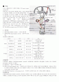 [의학] 신경계 정리 9페이지