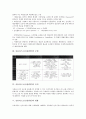 신용리스크(신용위험)의 의미, 모형, 신용리스크(신용위험)의 목적, 신용리스크(신용위험) 현황, 신용리스크(신용위험) 거시경제변수, 신용리스크(신용위험) 내부금리제도, 향후 신용리스크(신용위험) 내실화 방향 3페이지