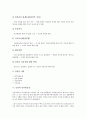 [인권][남녀평등권][평등권][시민단체][비정부기구][교육]인권의 개념, 인권의 내용, 인권의 현황, 인권의 남녀평등권, 인권의 시민단체(NGO, 비정부기구), 인권의 교육, 인권의 침해, 향후 인권의 방안 분석 5페이지