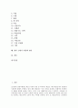 [인권][세계인종차별철폐회의][시민단체]인권의 정의, 인권의 역사, 인권의 발달과정, 인권의 고문방지조약, 인권의 세계인종차별철폐회의, 인권의 시민단체(NGO, 비정부기구), 향후 인권의 내실화 방안 분석 2페이지