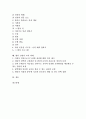 [인권][권리][인권 의미][인권 내용][인권 발달과정][세계사회포럼][전문가][교육]인권의 의미, 인권의 내용, 인권의 발달과정, 인권의 세계사회포럼, 인권의 전문가, 인권의 교육방법, 향후 인권의 교육 과제 분석 2페이지