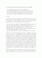 [인권][권리][인권 의미][인권 내용][인권 발달과정][세계사회포럼][전문가][교육]인권의 의미, 인권의 내용, 인권의 발달과정, 인권의 세계사회포럼, 인권의 전문가, 인권의 교육방법, 향후 인권의 교육 과제 분석 15페이지