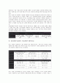[경영전략][기업전략]경영전략(기업전략, 사업전략)의 유형, 연혁, 경영전략(기업전략, 사업전략)의 현지화, 정보화, 경영전략(기업전략, 사업전략)의 해외진입, 기술이전, 경영전략(기업전략, 사업전략)의 국제광고 8페이지