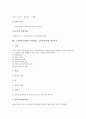 [창업]소자본점포창업(소점포창업, 소자본창업)의 형태, 소자본점포창업(소점포창업, 소자본창업)의 과정, 소자본점포창업(소점포창업, 소자본창업)의 자금지원제도, 소자본점포창업(소점포창업)의 내부장식 분석 10페이지