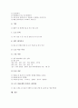 [창업]소자본점포창업(소점포창업, 소자본창업)의 형태, 소자본점포창업(소점포창업, 소자본창업)의 과정, 소자본점포창업(소점포창업, 소자본창업)의 자금지원제도, 소자본점포창업(소점포창업)의 내부장식 분석 11페이지