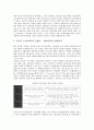 [노사문화]노사문화의 중요성, 노사문화의 지식사회화, 노사문화의 사례1(LG전자, 엘지전자), 노사문화의 사례2(세림제지), 노사문화의 사례3(소니전자), 노사문화의 사례4(삼성SDI), 향후 노사문화의 방향 13페이지