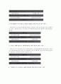 [벤처기업][벤처][기업][벤처기업 육성][벤처기업 사업계획서][창업][벤처기업 확인][자금조달]벤처기업 육성, 벤처기업 사업계획서, 벤처기업 창업, 벤처기업 확인, 벤처기업 자금조달, 벤처기업 성장 분석 8페이지
