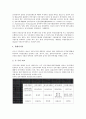 [아시아][아시아 가치][아시아 민주주의][아시아 인권][아시아 국가][아시아 노동][아시아 평화연대][민주주의]아시아 가치, 아시아 민주주의, 아시아 인권, 아시아 국가, 아시아 노동, 아시아 평화연대 분석 11페이지