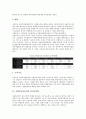 [자원봉사자]자원봉사자관리의 의의, 자원봉사자관리의 과정, 자원봉사자관리의 이론, 자원봉사자관리의 현황, 자원봉사자관리의 관리자역할, 자원봉사자관리의 업무설계와 모집, 향후 자원봉사자관리의 과제 분석 15페이지