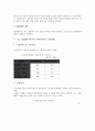 중소기업ERP(전사적 자원관리)의 정의, 특성, 중소기업ERP(전사적 자원관리) 기능, 도입현황, 중소기업ERP(전사적 자원관리) 정보관리, E-Biz(E비즈니스, 이비즈니스), 향후 중소기업ERP(전사적 자원관리) 방안 9페이지