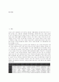 [롯데리아][롯데리아 역사][롯데리아 현황][롯데리아 마케팅 사례][롯데리아 성공 전략][롯데리아 전망]롯데리아의 역사, 롯데리아의 현황, 롯데리아의 마케팅 사례, 롯데리아의 성공 전략, 롯데리아의 전망 2페이지