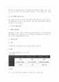 [소주][소주 연혁][소주 트렌드][소주 설문조사][소주 마케팅 전략][향후 소주 발전 방향][트렌드][마케팅 전략]소주의 연혁, 소주의 트렌드, 소주의 설문조사, 소주의 마케팅 전략, 향후 소주의 발전 방향 분석 6페이지