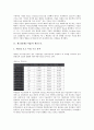 [제조업 구조][제조업][제조기업][기업]제조업(제조기업)의 자본구조, 제조업(제조기업)의 생산구조, 제조업(제조기업)의 소유구조, 제조업(제조기업)의 고용구조, 제조업(제조기업)의 체화지식흐름구조 분석 5페이지
