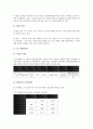 [중소기업 대응][중소기업][기업][인력부족][제도변화][국제유가급등][제조물책임][PL]중소기업 인력부족 대응, 중소기업 제도변화 대응, 중소기업 국제유가급등 대응, 중소기업 제조물책임(PL) 대응 분석 6페이지