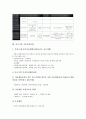 [중소기업 지원][중소기업][기업][자금][세제]중소기업 자금지원, 중소기업 세제지원, 중소기업 조세지원, 중소기업 수출지원, 중소기업 환위험(환리스크)지원, 중소기업 창업지원, 중소기업 기술사업지원 분석 7페이지