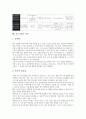 [중소기업][기업][환경변화][창업지원자금][특허]중소기업의 정의, 중소기업의 구분, 중소기업의 역할, 중소기업의 비중, 중소기업의 위치, 중소기업의 환경변화, 중소기업의 창업지원자금, 중소기업의 특허 분석 10페이지