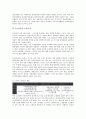 [LG전자][재무비율][노경사상][베트남진출]LG전자의 역사, LG전자의 재무비율, LG전자의 노경사상, LG전자의 베트남진출, LG전자의 냉장고(LG Dios), LG전자의 김치냉장고(LG김장독), LG전자의 디지털TV 8페이지