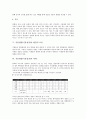 식물생장(식물성장)의 유형, 순서, 식물생장(식물성장)의 중요요소, 식물생장(식물성장)의 환경적 요인, 식물생장(식물성장)의 억제, 식물생장(식물성장)의 사례, 식물생장(식물성장)과 동물생장(동물성장)의 비교 8페이지