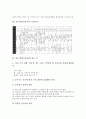 원고지(원고용지) 맞춤법, 문장부호, 원고지(원고용지)와 좋은 글, 원고지(원고용지)와 독서감상문, 원고지(원고용지) 수정방법, 원고지(원고용지) 사용방법, 원고지(원고용지) 사용방법 지도, 원고지 관련 제언 6페이지