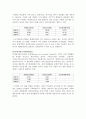 [경영전략] 삼성중공업의 기업분석 및 경영분석 (2005~2007) 18페이지