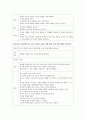교통안전 교육계획안 작성하기(2가지) 2페이지