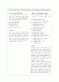 정신분석이론(프로이드)과 분석심리인론(융),심리사회이론(에릭슨)의 공통점과 차이점을 비교하여 설명 2페이지
