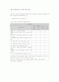 다문화 가정 결혼 이주 여성의 문화적응스트레스 해결 방안 24페이지