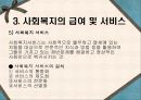 사회복지의 주체와 대상 사회복지 급여 및 서비스 16페이지