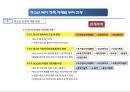 사회복지정책론 청소년복지정책에 대하여 10페이지