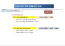사회복지정책론 청소년복지정책에 대하여 17페이지